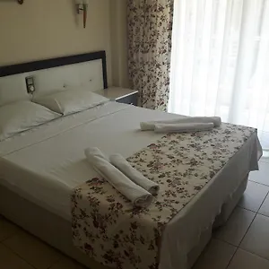 uygunluğu kontrol et